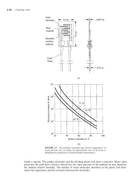 Handbook of air conditioning and refrigeration / Shan K