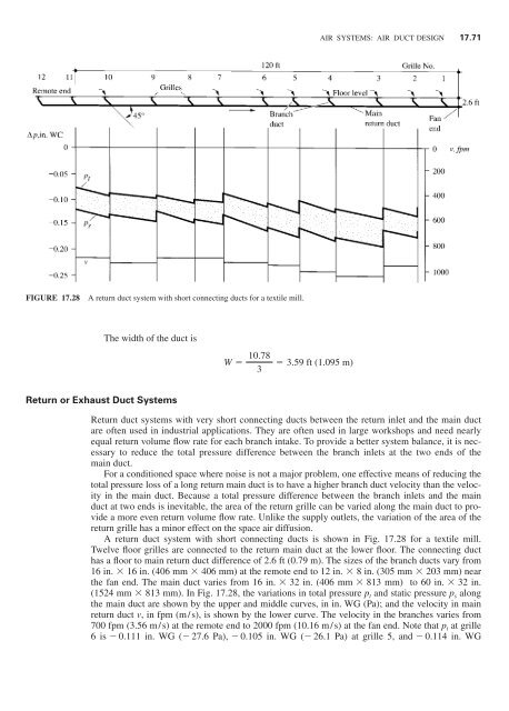 Handbook of air conditioning and refrigeration / Shan K