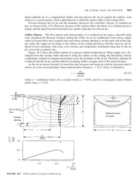 Handbook of air conditioning and refrigeration / Shan K