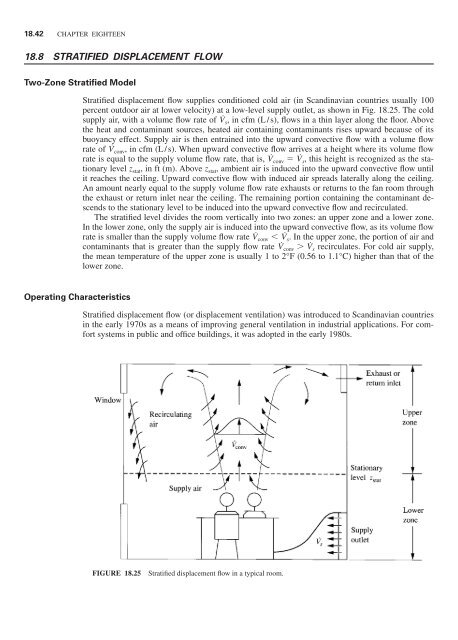 Handbook of air conditioning and refrigeration / Shan K