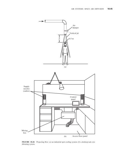 Handbook of air conditioning and refrigeration / Shan K