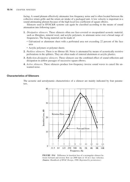 Handbook of air conditioning and refrigeration / Shan K