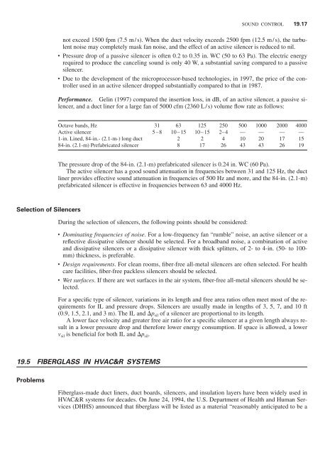 Handbook of air conditioning and refrigeration / Shan K