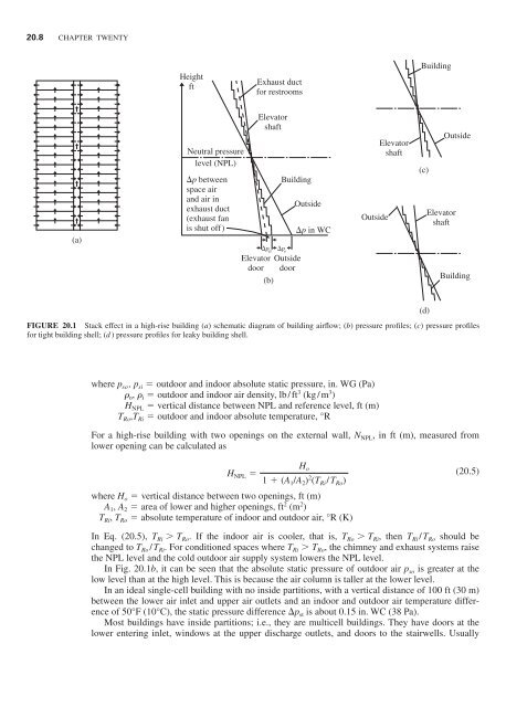 Handbook of air conditioning and refrigeration / Shan K