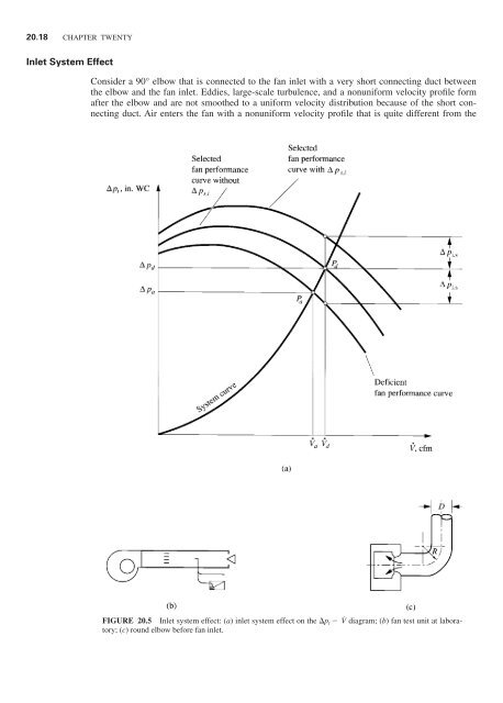 Handbook of air conditioning and refrigeration / Shan K