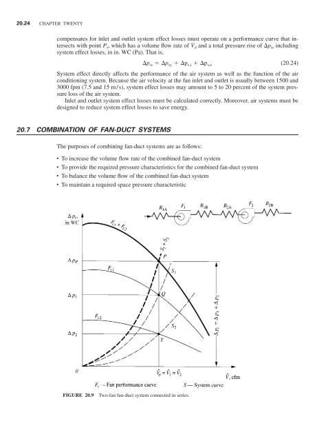 Handbook of air conditioning and refrigeration / Shan K