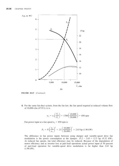 Handbook of air conditioning and refrigeration / Shan K