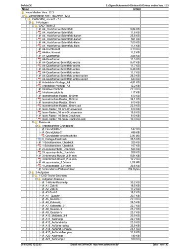 DirPrintOK Document 130 Seite(n) - Ellmitron