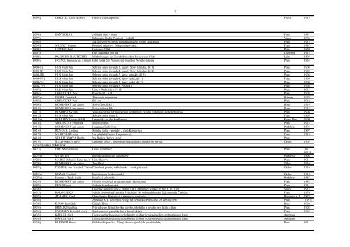 Knihovna VERITAS – Způsob řazení knih