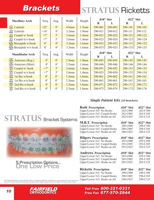 STRATUS BIOMERGE Brackets - Fairfield Orthodontics