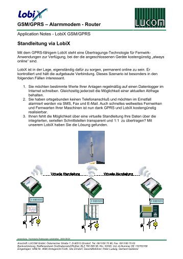 GSM/GPRS Ã¢ÂÂ Alarmmodem - Router Standleitung via LobiX - E-Plus