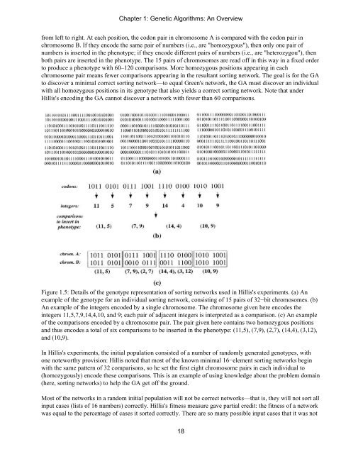 An Introduction to Genetic Algorithms - Boente