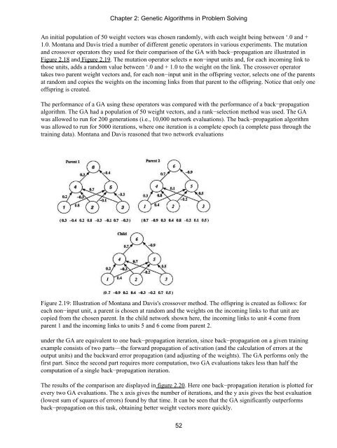 An Introduction to Genetic Algorithms - Boente