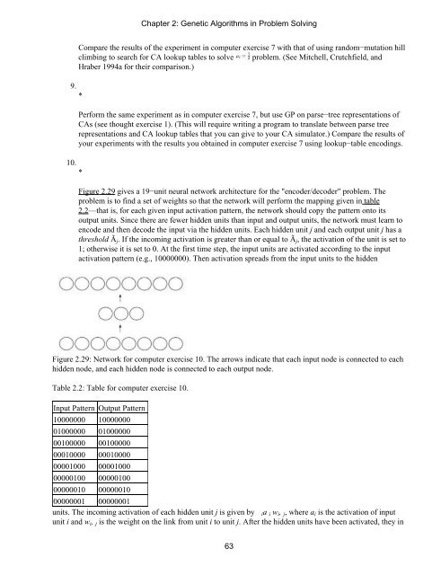 An Introduction to Genetic Algorithms - Boente