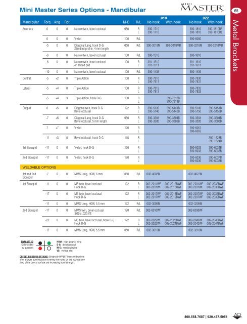 Catalog Pages - American Orthodontics