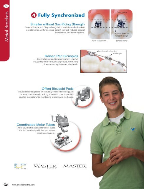 Catalog Pages - American Orthodontics