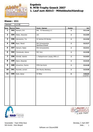 Ergebnis 9. MTB-Trophy Goseck 2007 1. Lauf zum ... - CityCom2000