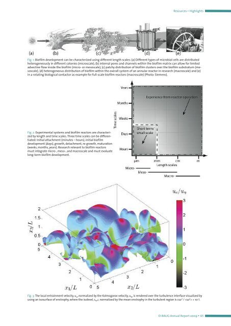 D-BAUG - Departement Bau, Umwelt und Geomatik - ETH Zürich