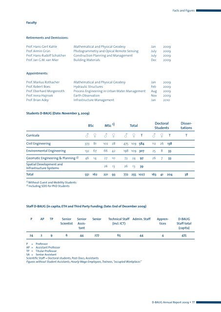 D-BAUG - Departement Bau, Umwelt und Geomatik - ETH Zürich