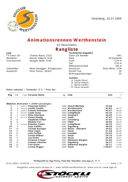 Animationsrennen Werthenstein Rangliste - ALGE-TIMING Schweiz