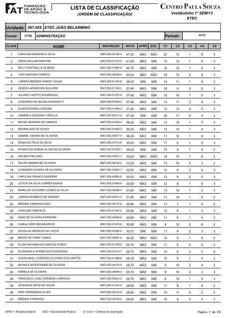067.00S_Lista_de_Classifica%C3%A7%C3%A3o_Ord_Class