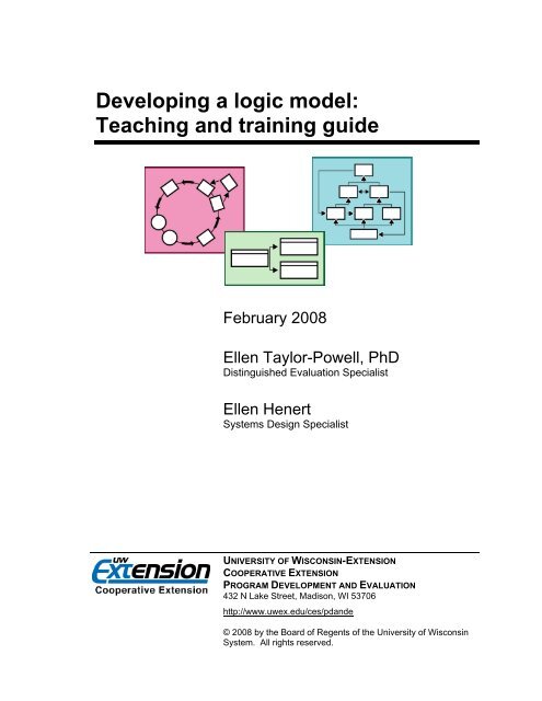 Developing a logic model - University of Wisconsin-Extension