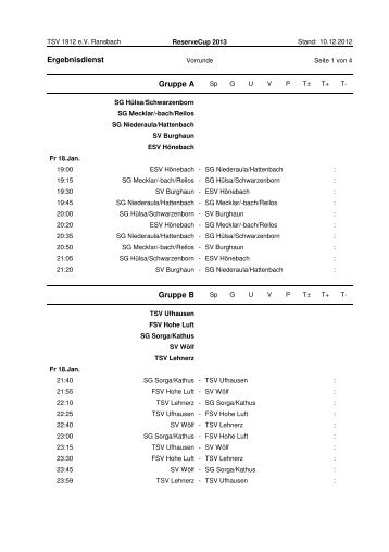 Ergebnisdienst Vorrunde - TSV Ransbach