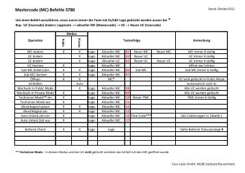 Mastercode (MC) Befehle 3780 - Euro-Locks ...