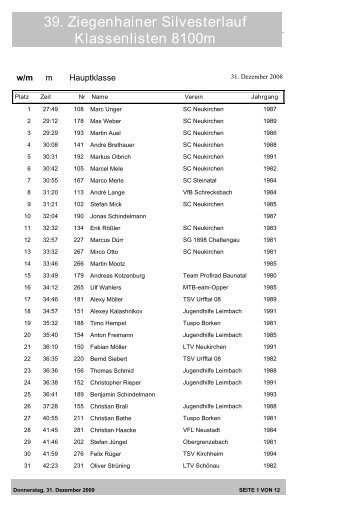 39. Ziegenhainer Silvesterlauf Klassenlisten 8100m