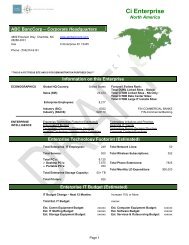 Download Sample Profile - Harte-Hanks CI Technology Database ...