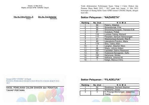 Catatan Penting - GPIB Cinere