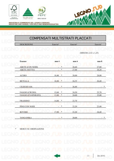 listino prezzi