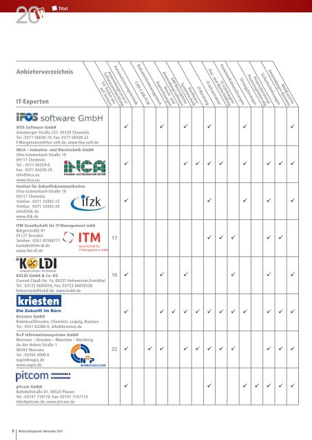 E-Book Wirtschaftsjournal November 2011