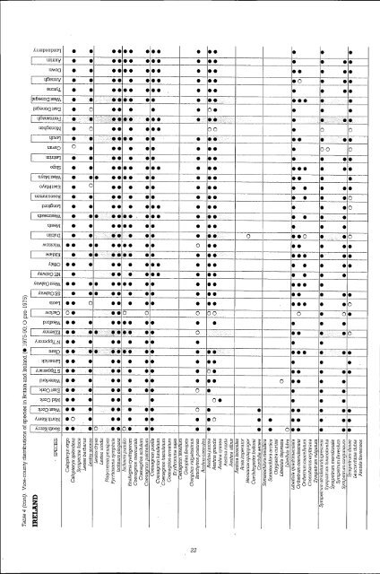 Download - NERC Open Research Archive - Natural Environment ...