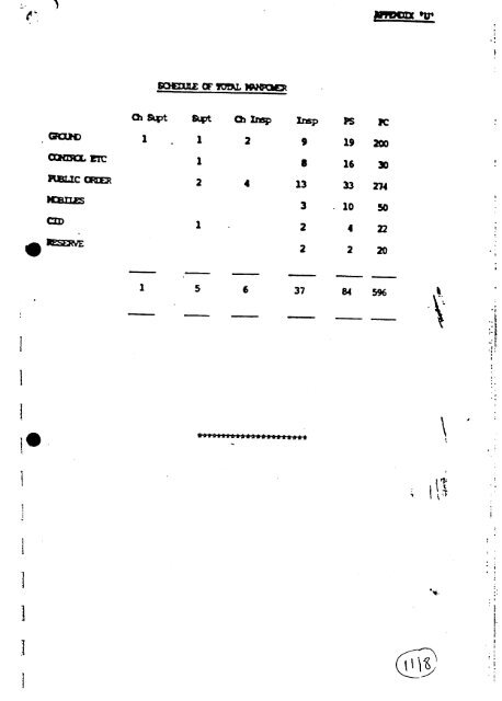 Download the document (7.79 MB) - Hillsborough Independent Panel