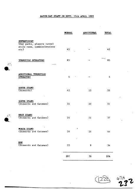 Download the document (7.79 MB) - Hillsborough Independent Panel