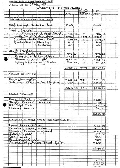 Download the document (7.79 MB) - Hillsborough Independent Panel