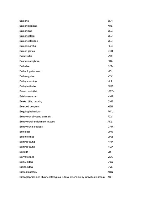 CLASSIFICATION LIST Keyword Index - Web