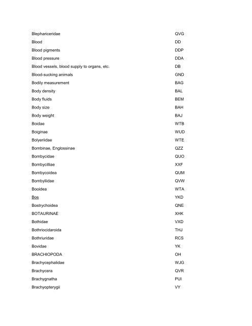 CLASSIFICATION LIST Keyword Index - Web