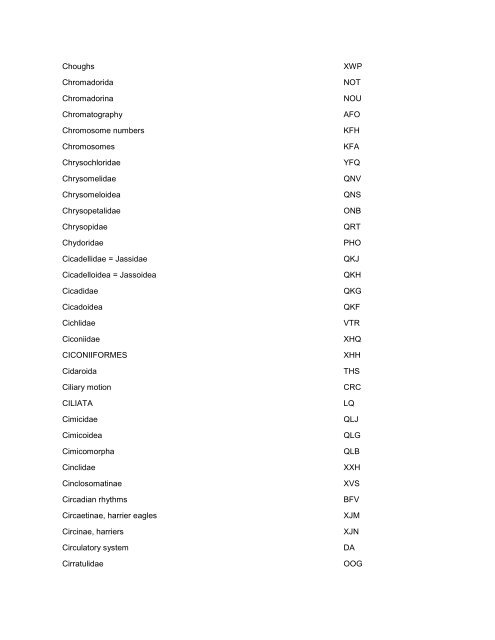 CLASSIFICATION LIST Keyword Index - Web