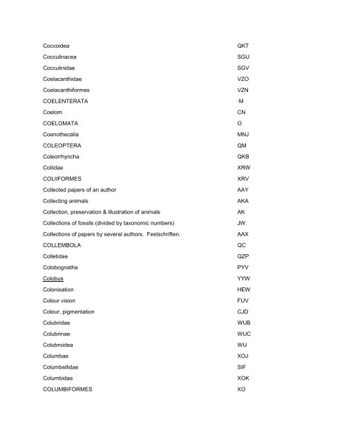 CLASSIFICATION LIST Keyword Index - Web