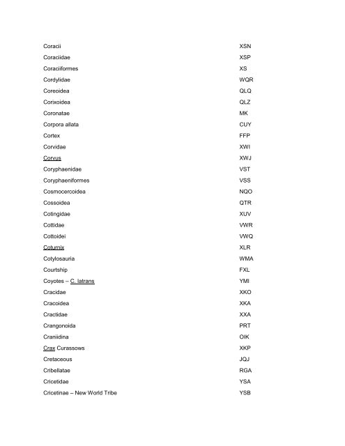 CLASSIFICATION LIST Keyword Index - Web