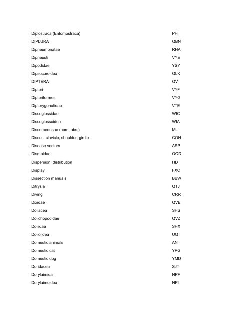 CLASSIFICATION LIST Keyword Index - Web