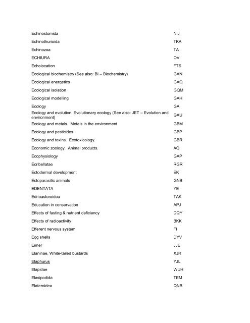 CLASSIFICATION LIST Keyword Index - Web