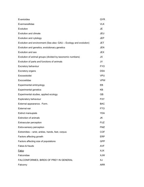 CLASSIFICATION LIST Keyword Index - Web