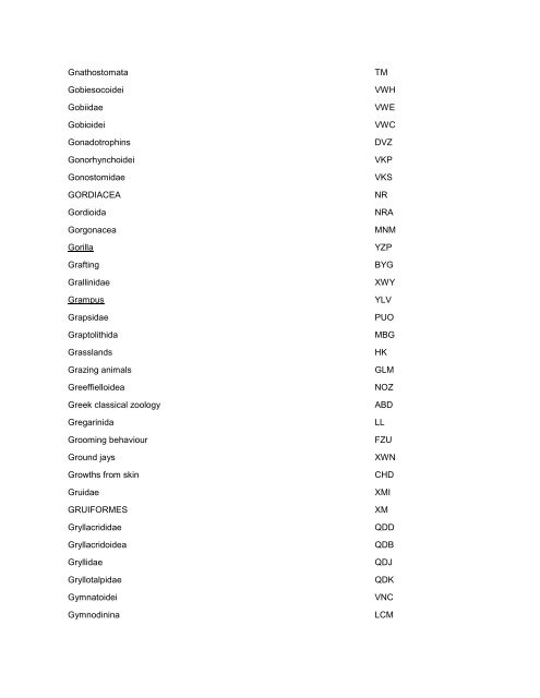 CLASSIFICATION LIST Keyword Index - Web