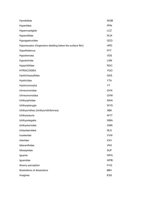 CLASSIFICATION LIST Keyword Index - Web