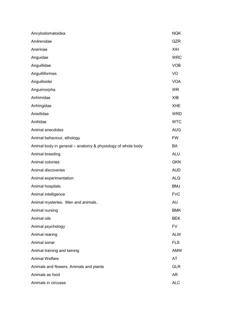 CLASSIFICATION LIST Keyword Index - Web