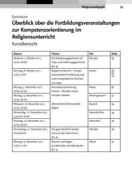 Religionsunterricht - Bistum Münster