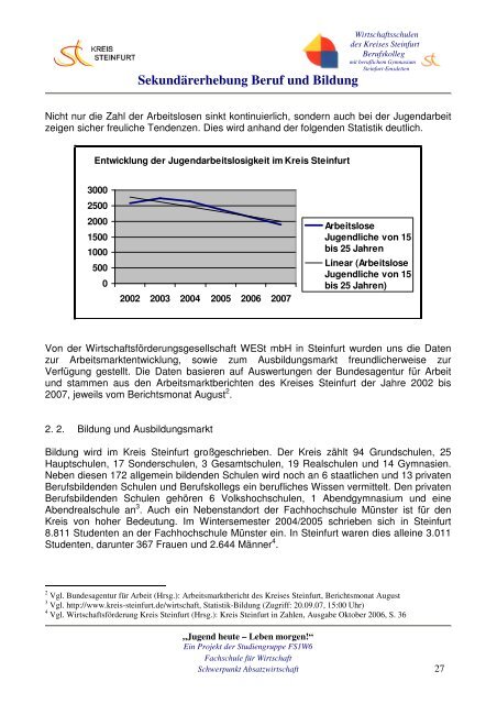 Jugend heute - Leben morgen - Kreis Steinfurt